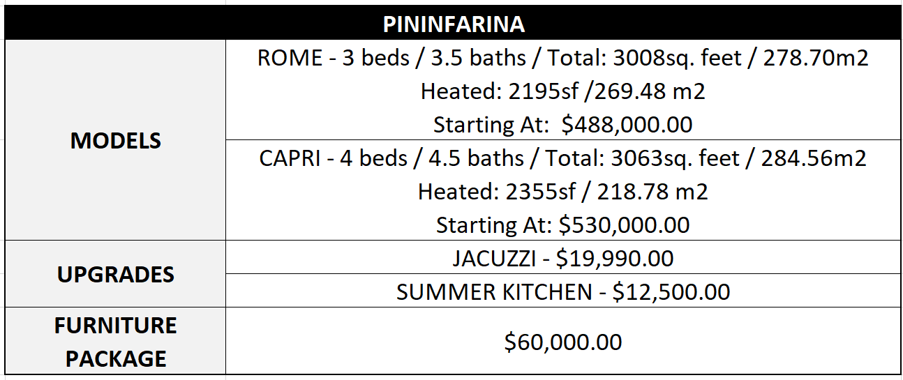 Magic Village by Pininfarina $488,000