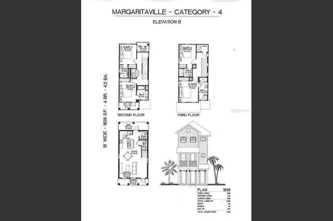 New Vacation-Investment Homes For Sale in Margaritaville Resort – Orlando $470,600